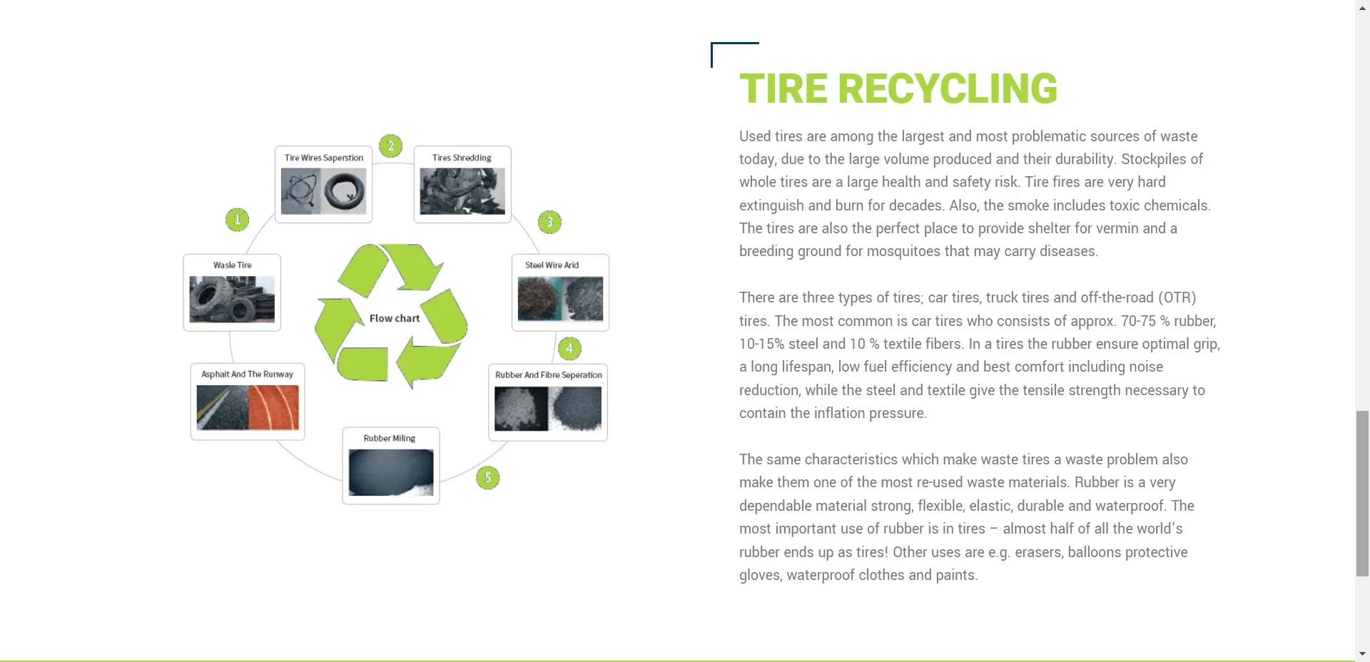 About-Us-–-Hian-Rubber